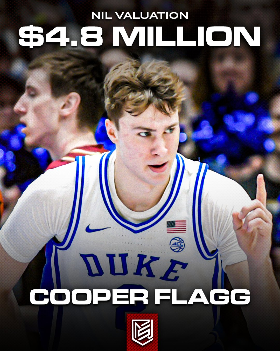 BREAKING NEWS:College Basketball Sensation Cooper Flagg Shatters Records with $4.8 Million NIL Valuation…