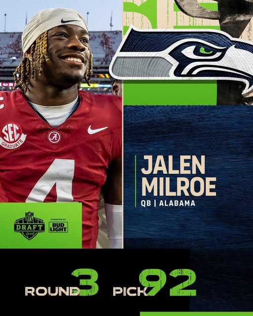NEWS: my expectations for this new season and beyond, JALEN MILROE… READ MORE