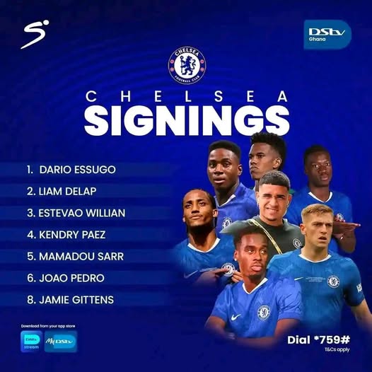 NEWS:EMZO MARESCA: Chelsea is signing most world class players,premier league and Champions League…see more